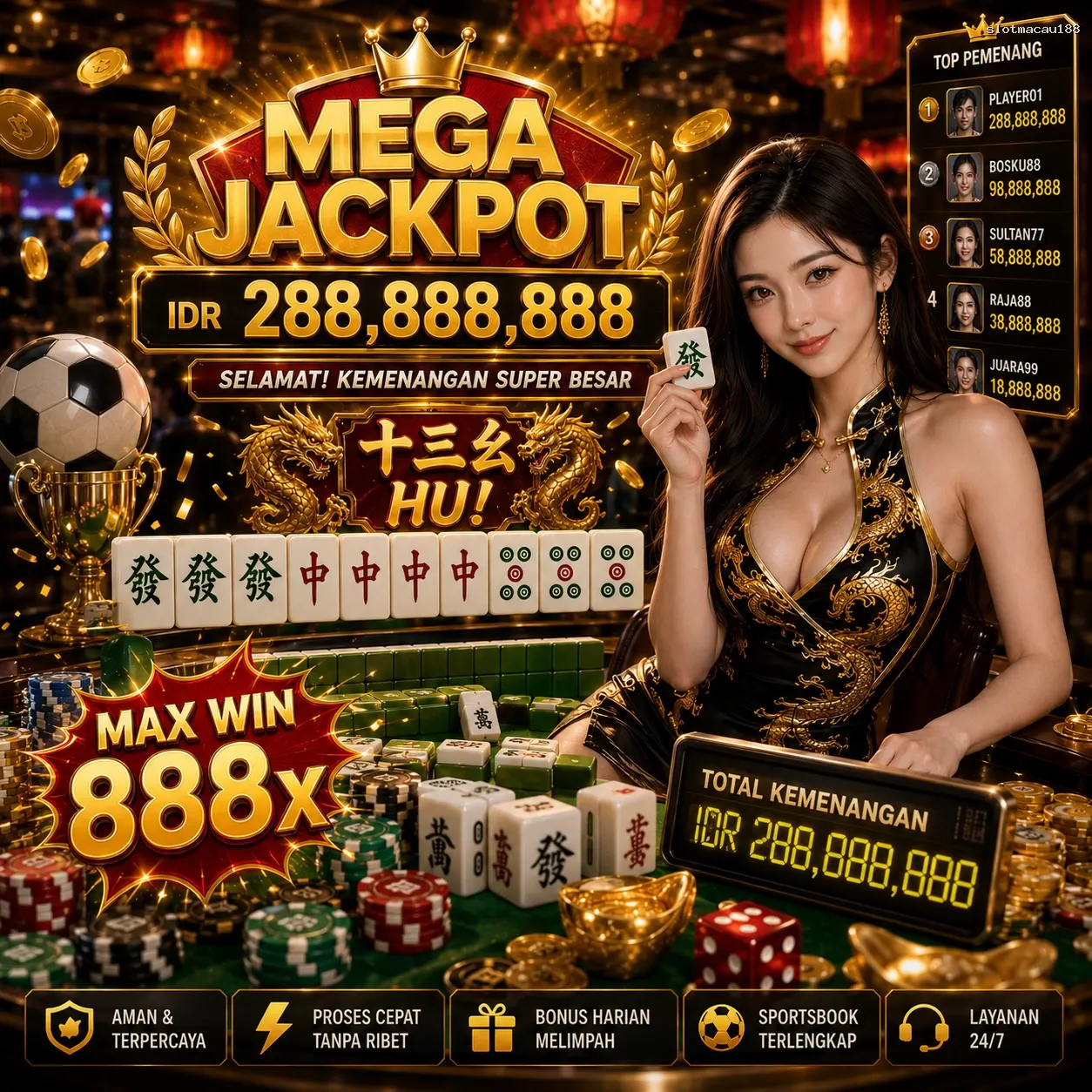 Panduan Lengkap Menjelajahi Platform Permainan slotmacau188