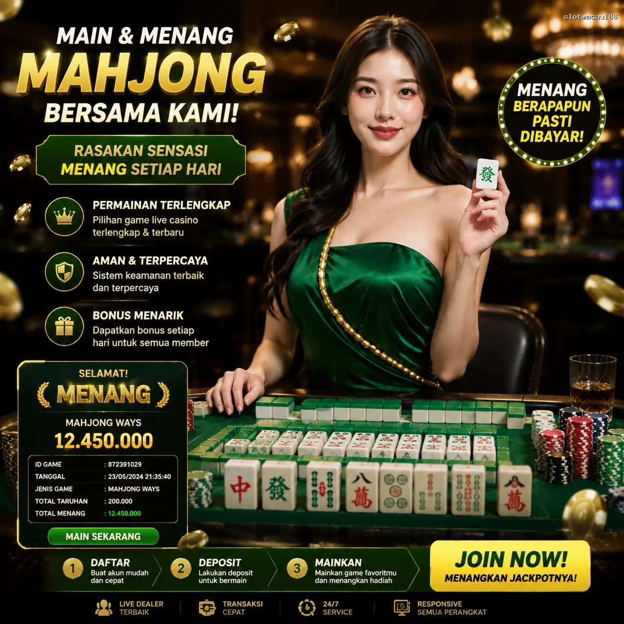 Bagaimana slotmacau188 Mengubah Cara Kita Bermain Game Online